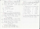 Doc 15 - Afstammingen Leonie & ...
